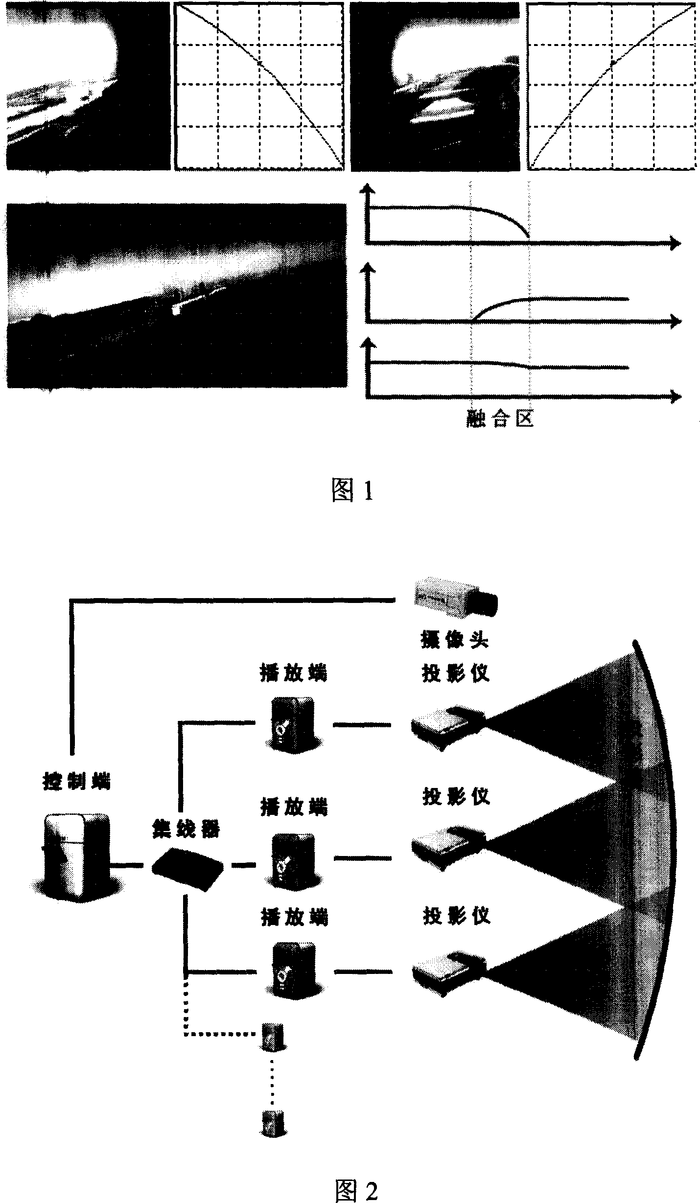Multiscreen playing automatically integrating pretreatment method suitable for irregular screen