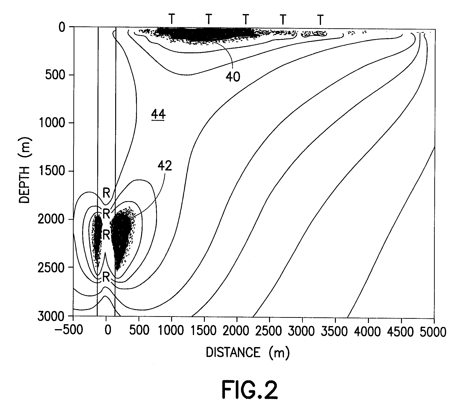 Removing effects of near surface geology from surface-to-borehole electromagnetic data