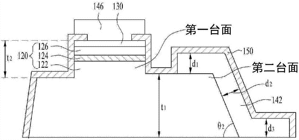 Light emitting element and electron beam deposition apparatus for manufacturing same