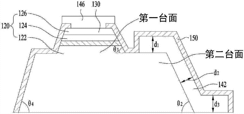 Light emitting element and electron beam deposition apparatus for manufacturing same