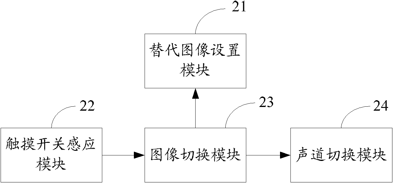 Mobile phone, and video calling method and device thereof