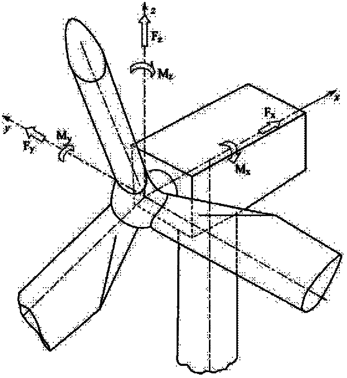 Multi-degree-of-freedom dynamic loading device for simulating wind power and ocean current load