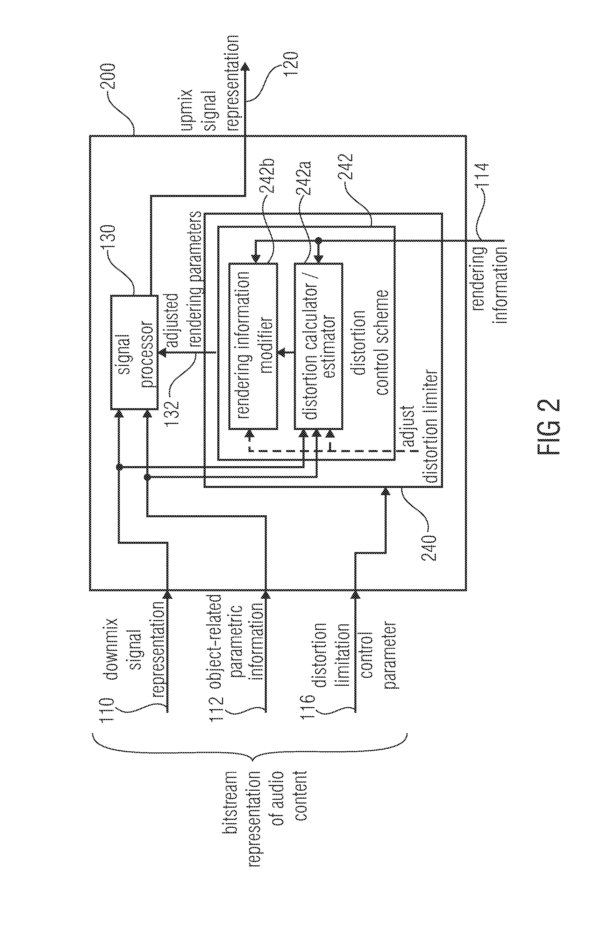 Apparatus for providing an upmix signal representation on the basis of a downmix signal representation, apparatus for providing a bitstream representing a multi-channel audio signal, methods, computer program and bitstream using a distortion control signaling