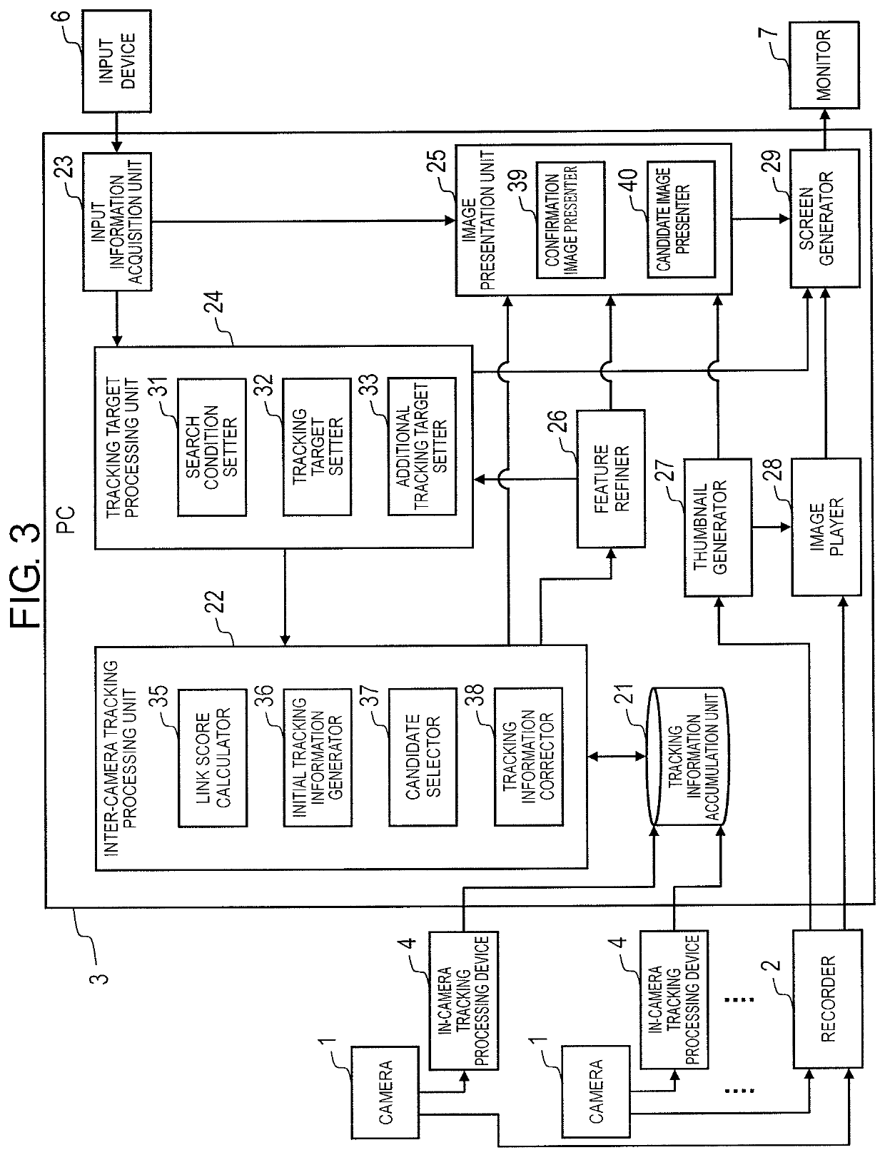 Tracking assistance device, tracking assistance system and tracking assistance method