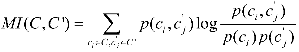 Non-negative matrix factorization method based on low-rank recovery