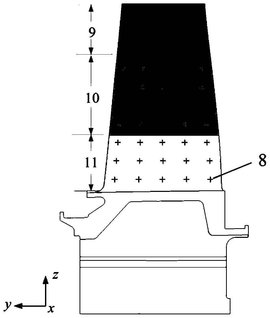 A Thickness Optimization Design Method of Turbine Blade Thermal Barrier Coating