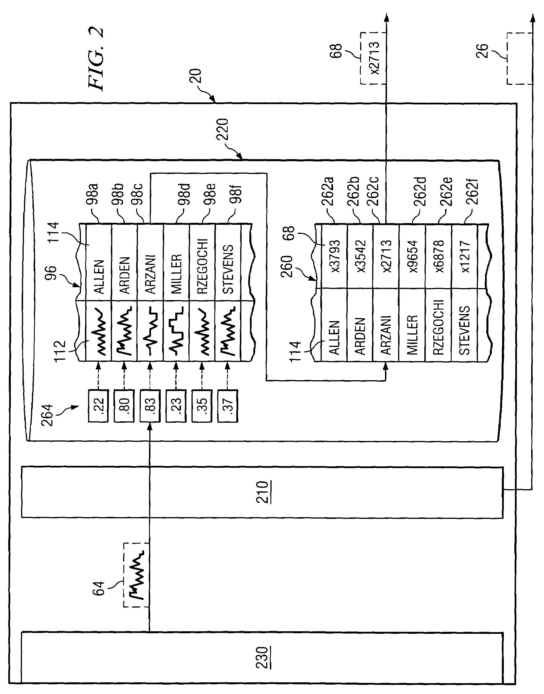 System and method for maintaining a speech-recognition grammar