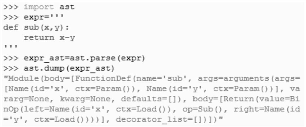 Python-oriented function call path generation method and system