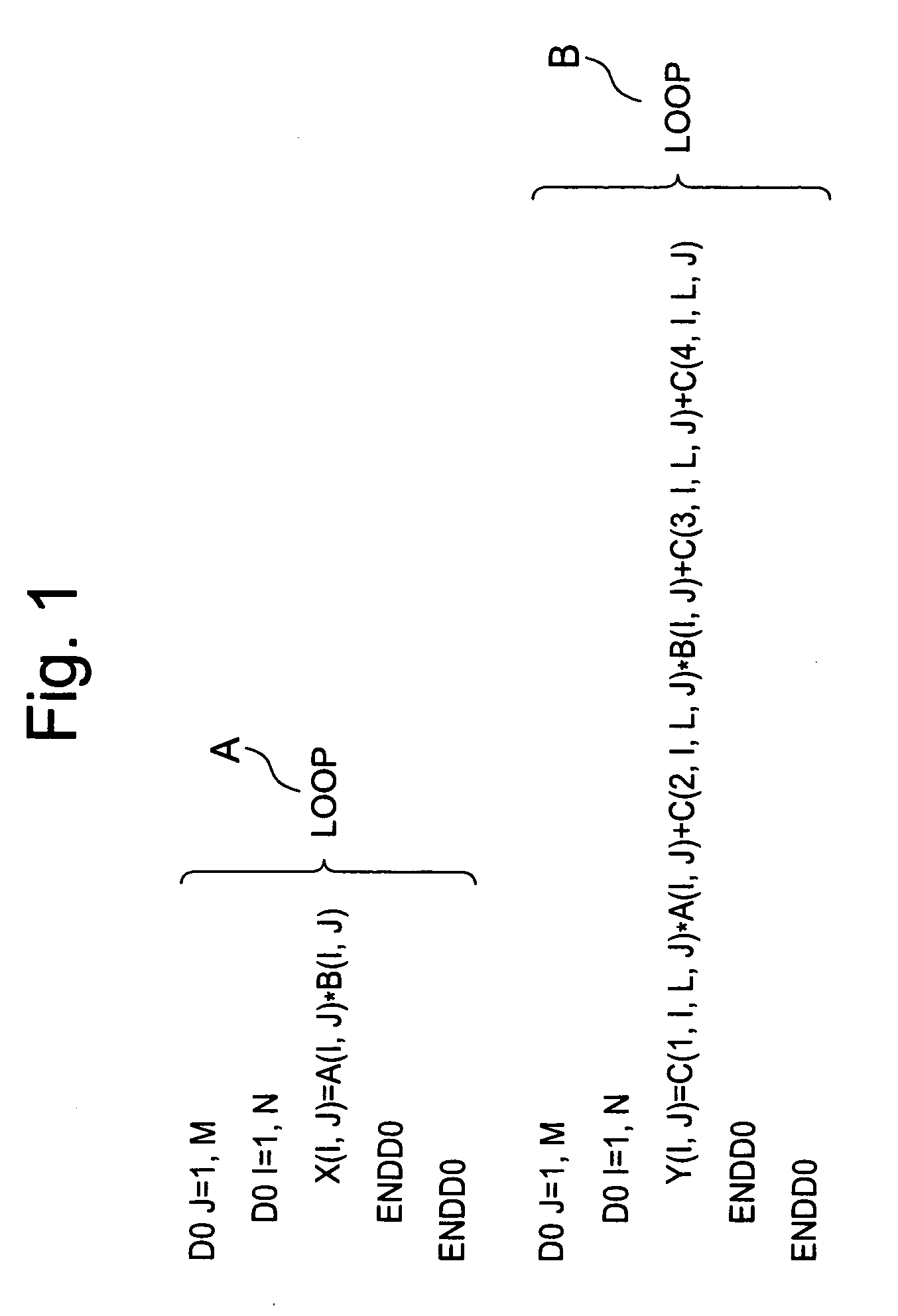 Apparatus, processor and method of controlling cache memory