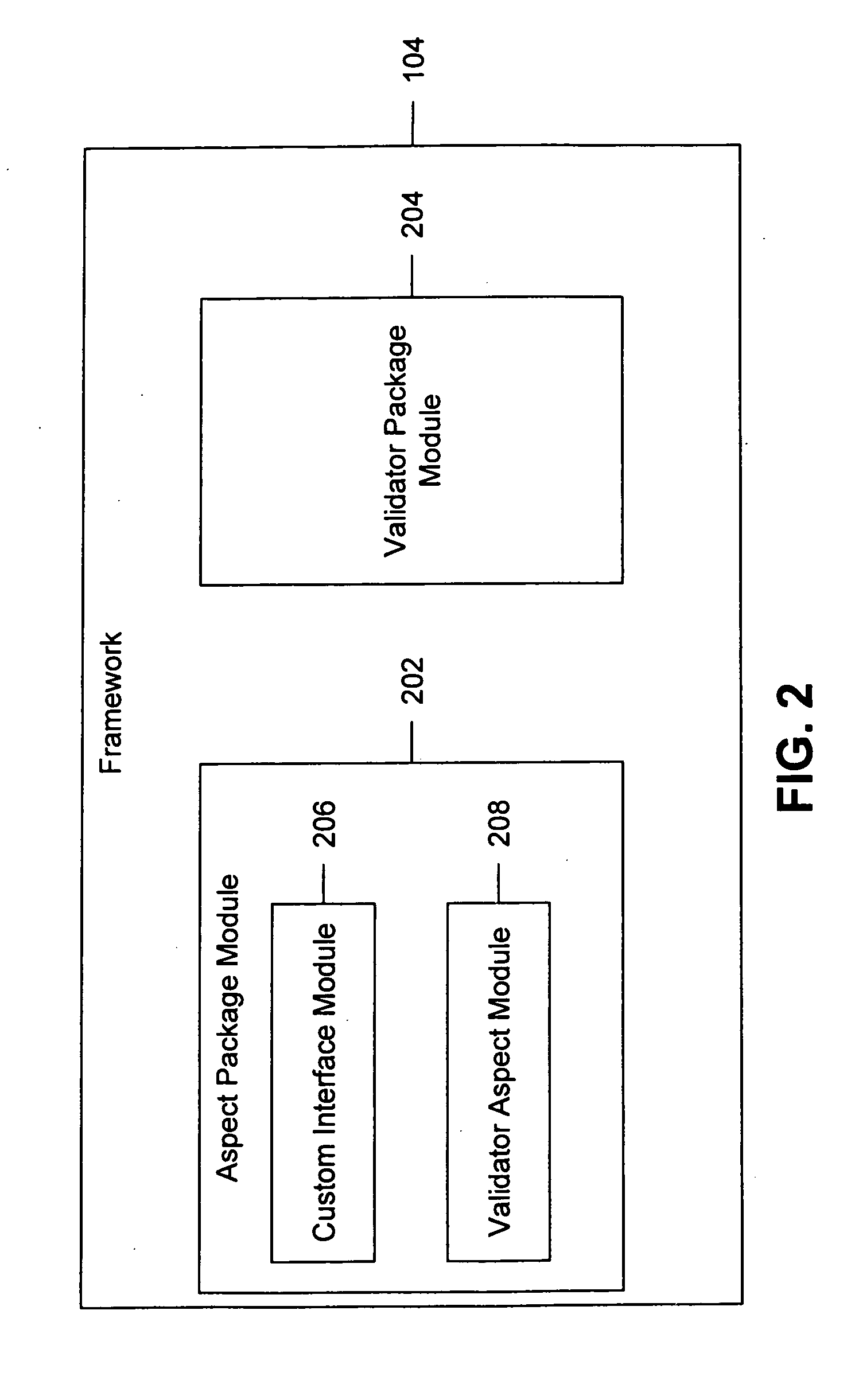 Method and framework for securing a source code base