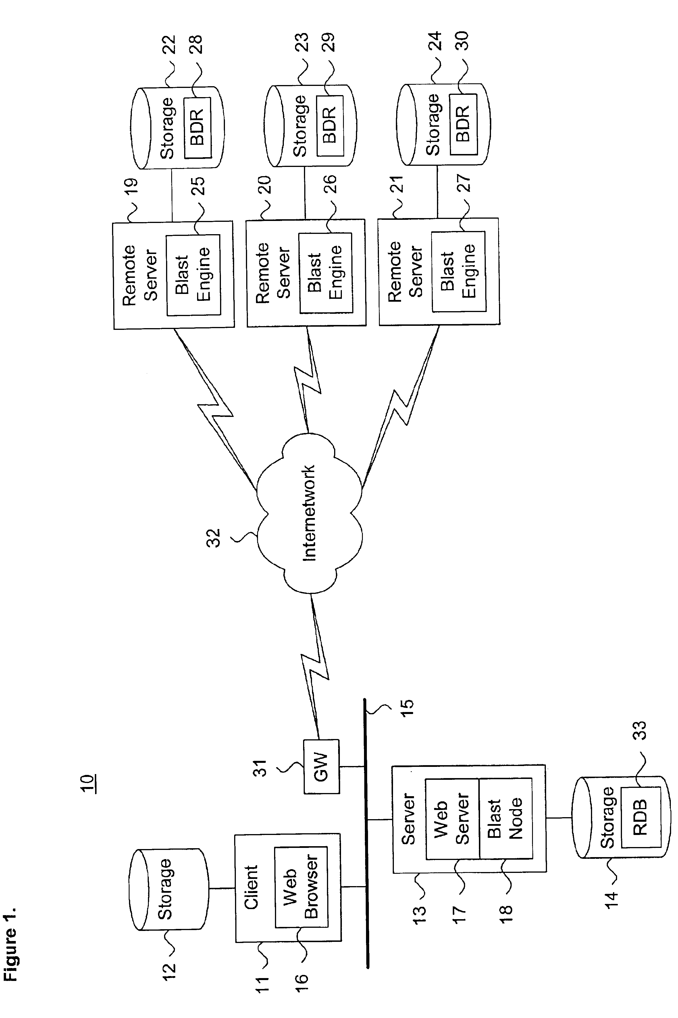 System and method for providing flexible access and retrieval of sequence data from a plurality of biological data repositories