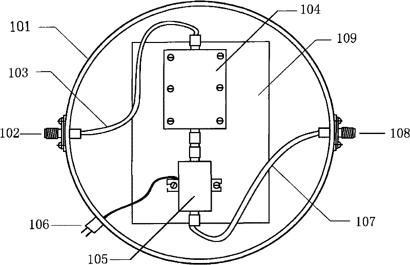 Cryogenic receiver with waveguide input and output