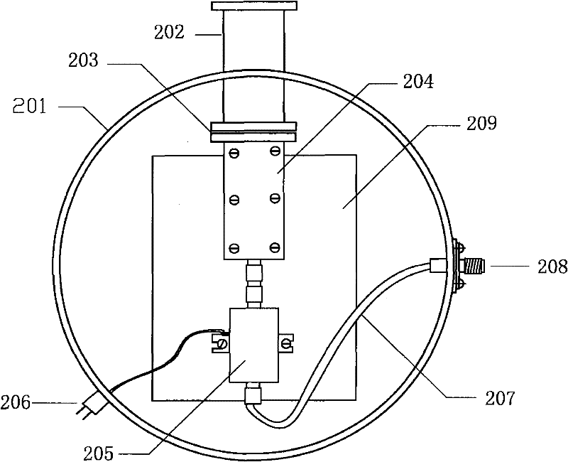 Cryogenic receiver with waveguide input and output