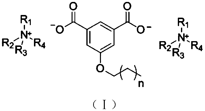 Aromatic dicarboxylic acid ionic liquid, as well as preparation method and application thereof
