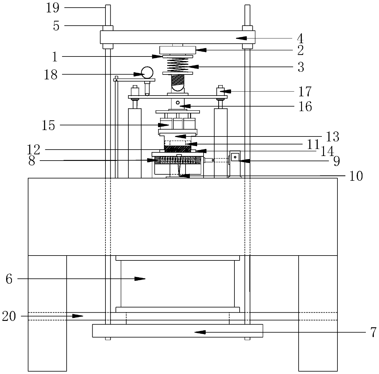 Ring shear test device