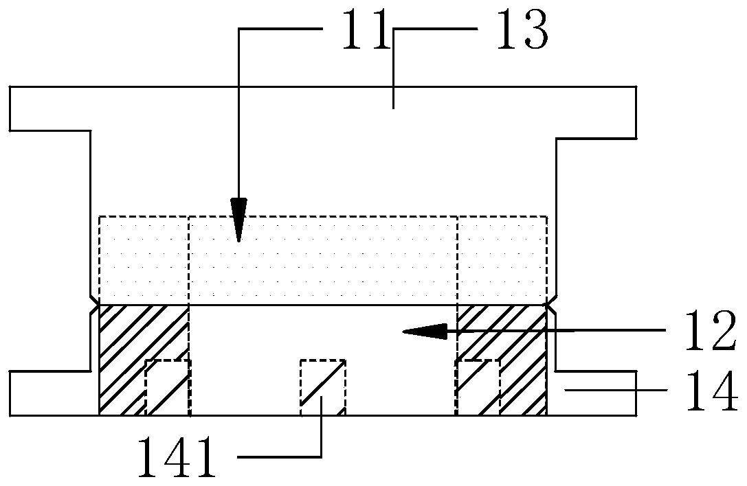 Ring shear test device