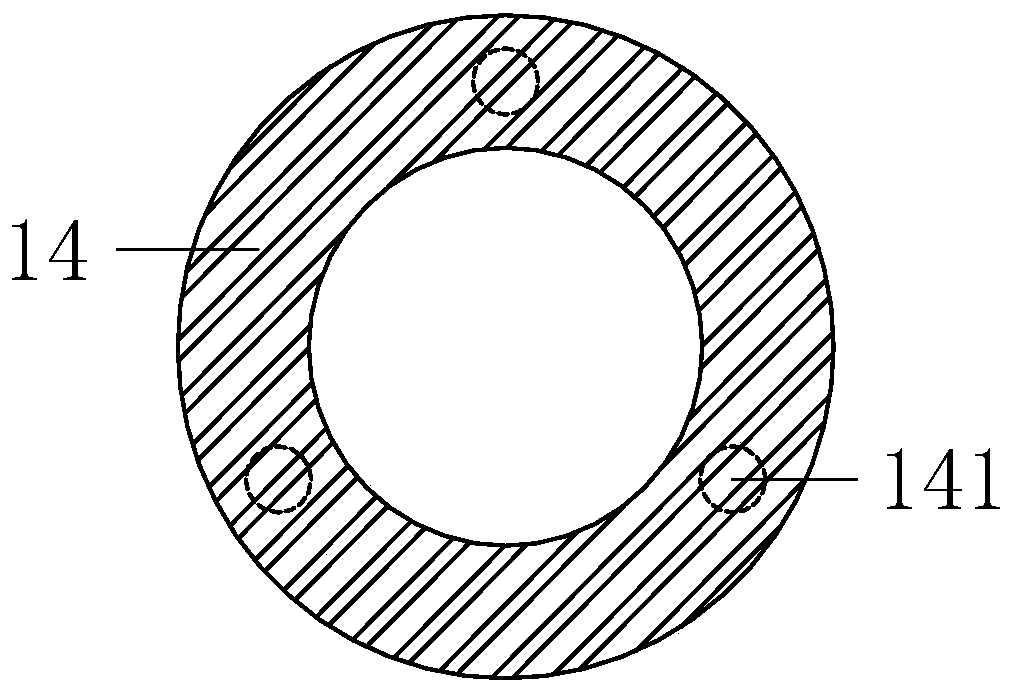 Ring shear test device