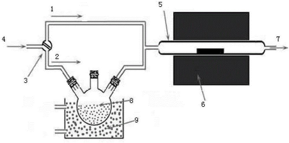 Manufacturing method of silicon (Si) substrate upper side grid grapheme field effect tube based on copper (Cu) film annealing