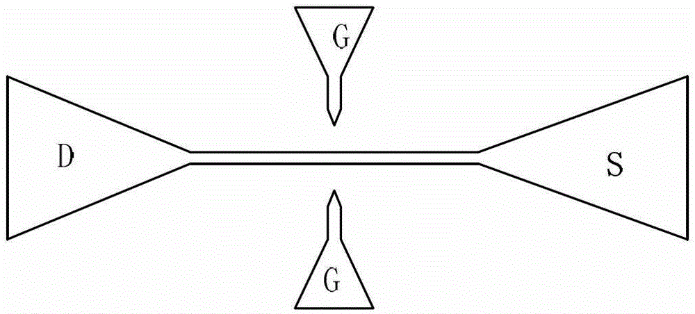 Manufacturing method of silicon (Si) substrate upper side grid grapheme field effect tube based on copper (Cu) film annealing