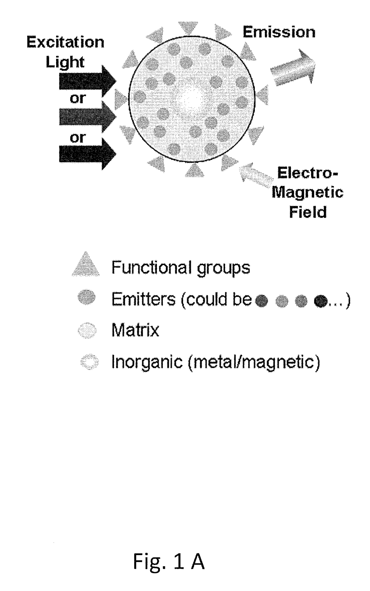 Polymeric organic nanoparticles with enhanced emission