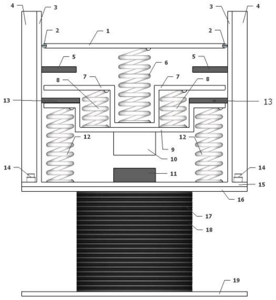 Variable stiffness three-dimensional seismic isolation method and device