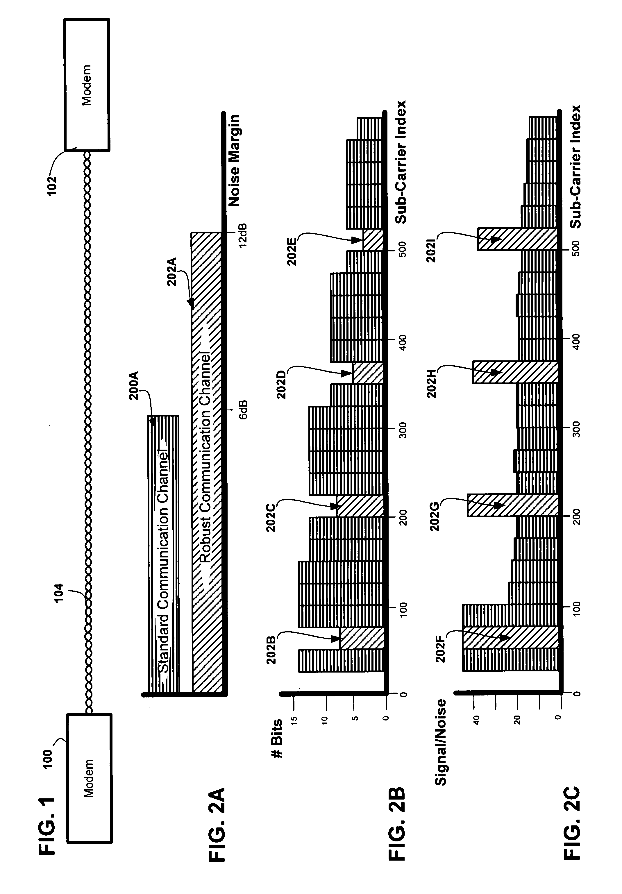 Method and apparatus for differentiated communication channel robustness in a multi-tone transceiver