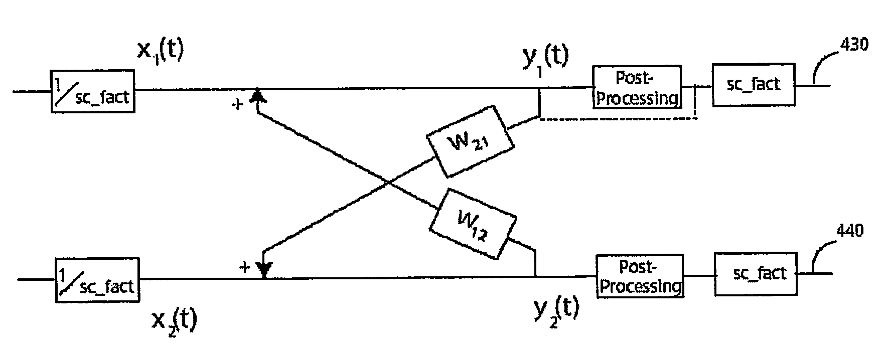 System and method for speech processing using independent component analysis under stability constraints