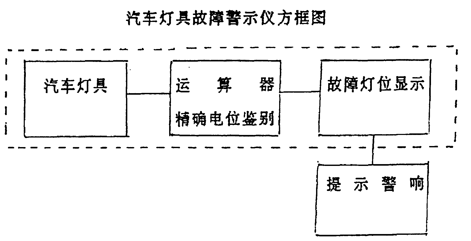 Automobile light failure warning apparatus