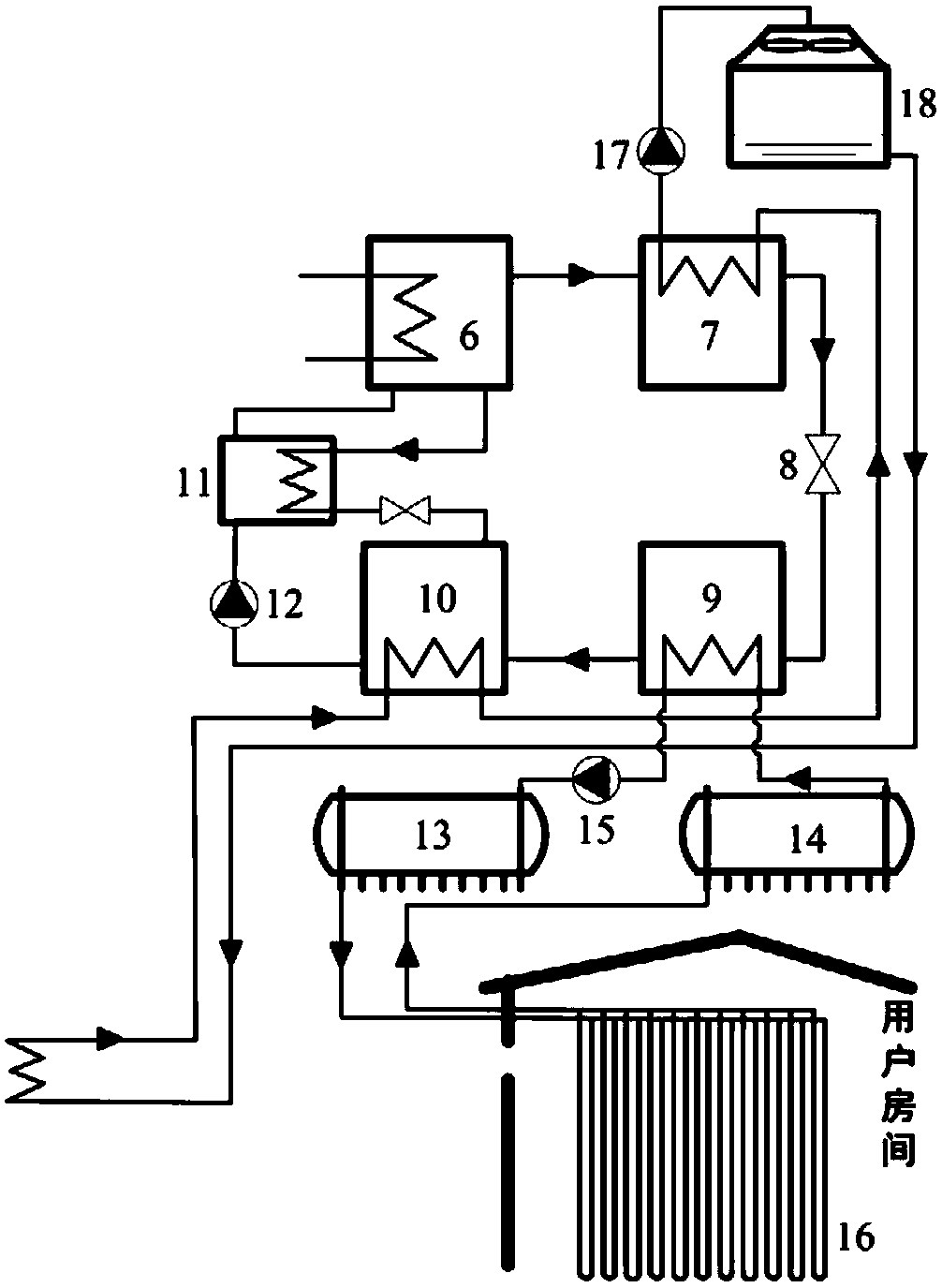 A solar-driven temperature and humidity independent control air conditioning system