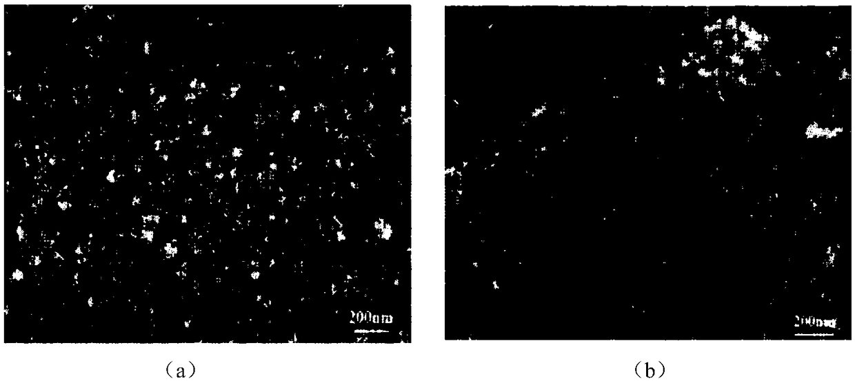 Zn-Ni-Al2O3 electroplating solution as well as a preparation method and application thereof