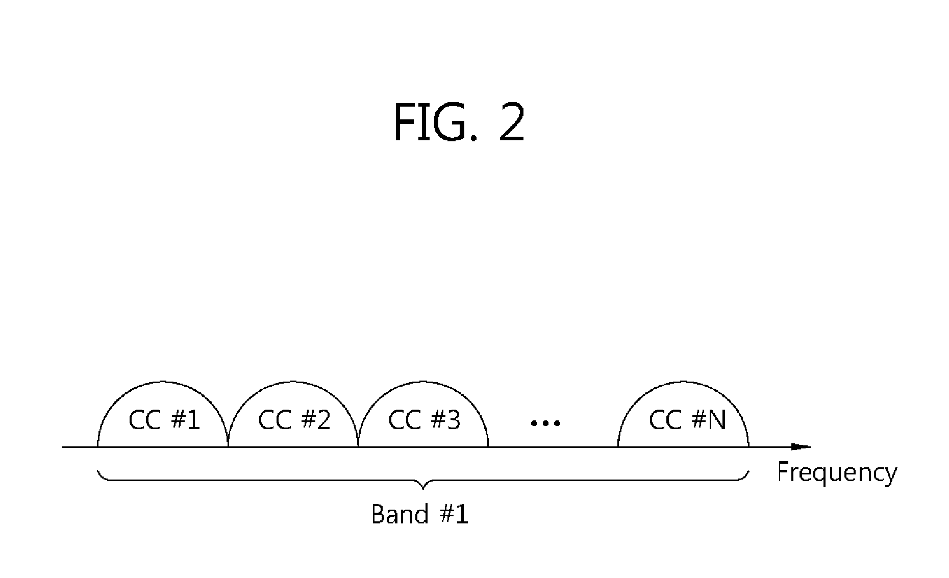 Apparatus and method of transmitting power information regarding component carrier in multi-component carrier system