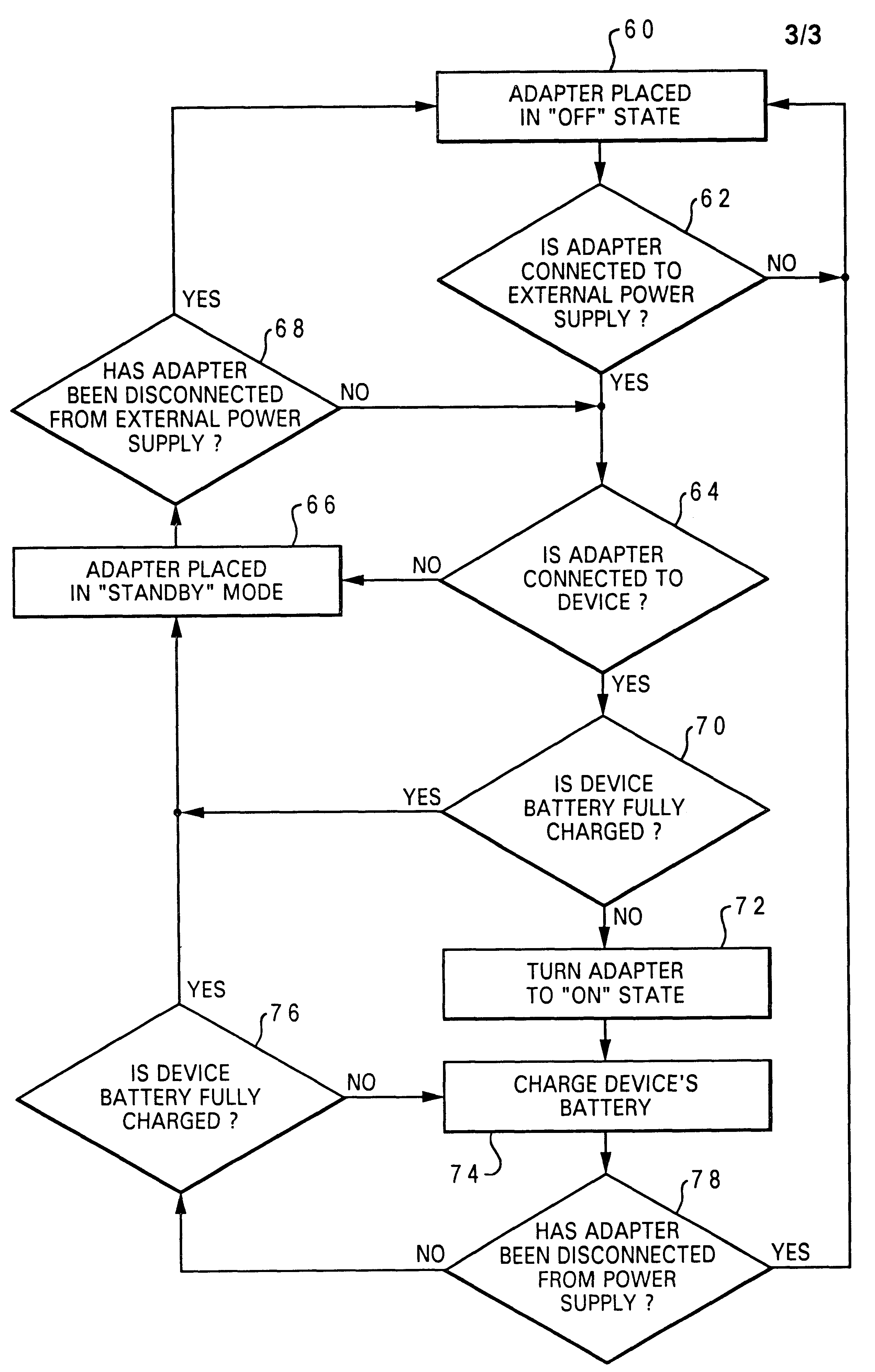 Method and system for remotely supplying power through an automated power adapter to a data processing system