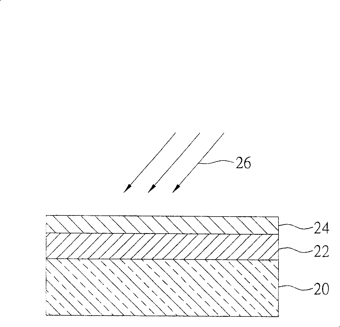 Method for hydrogen ion beam applying to liquid crystal molecule distributing direction