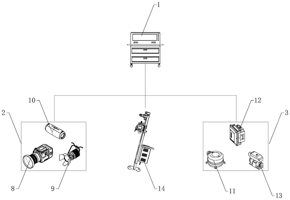 Camera portrait acquisition system applied to future community access control