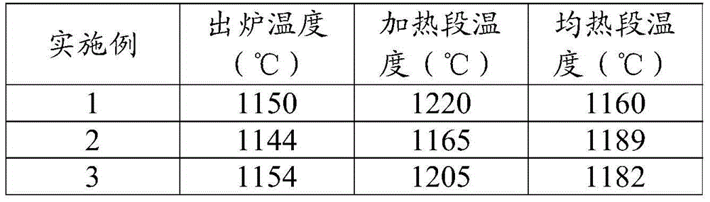 Steel for saw blade and its production method