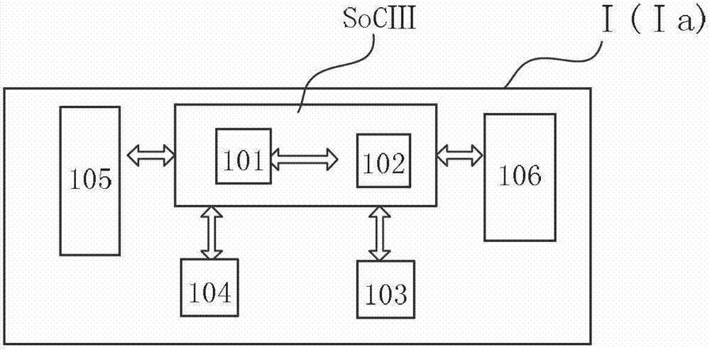 Diver sight line recognition instrument in road driving skill test process and realizing method thereof