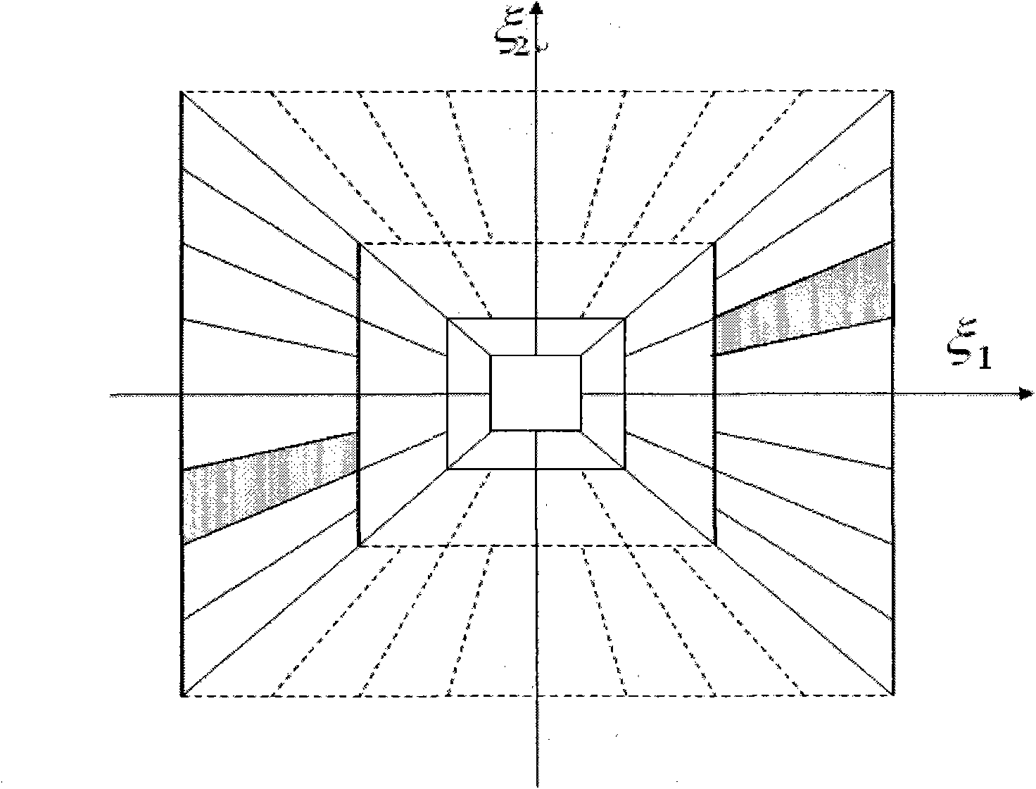 Shearing wave image denoising method based on cutoff window