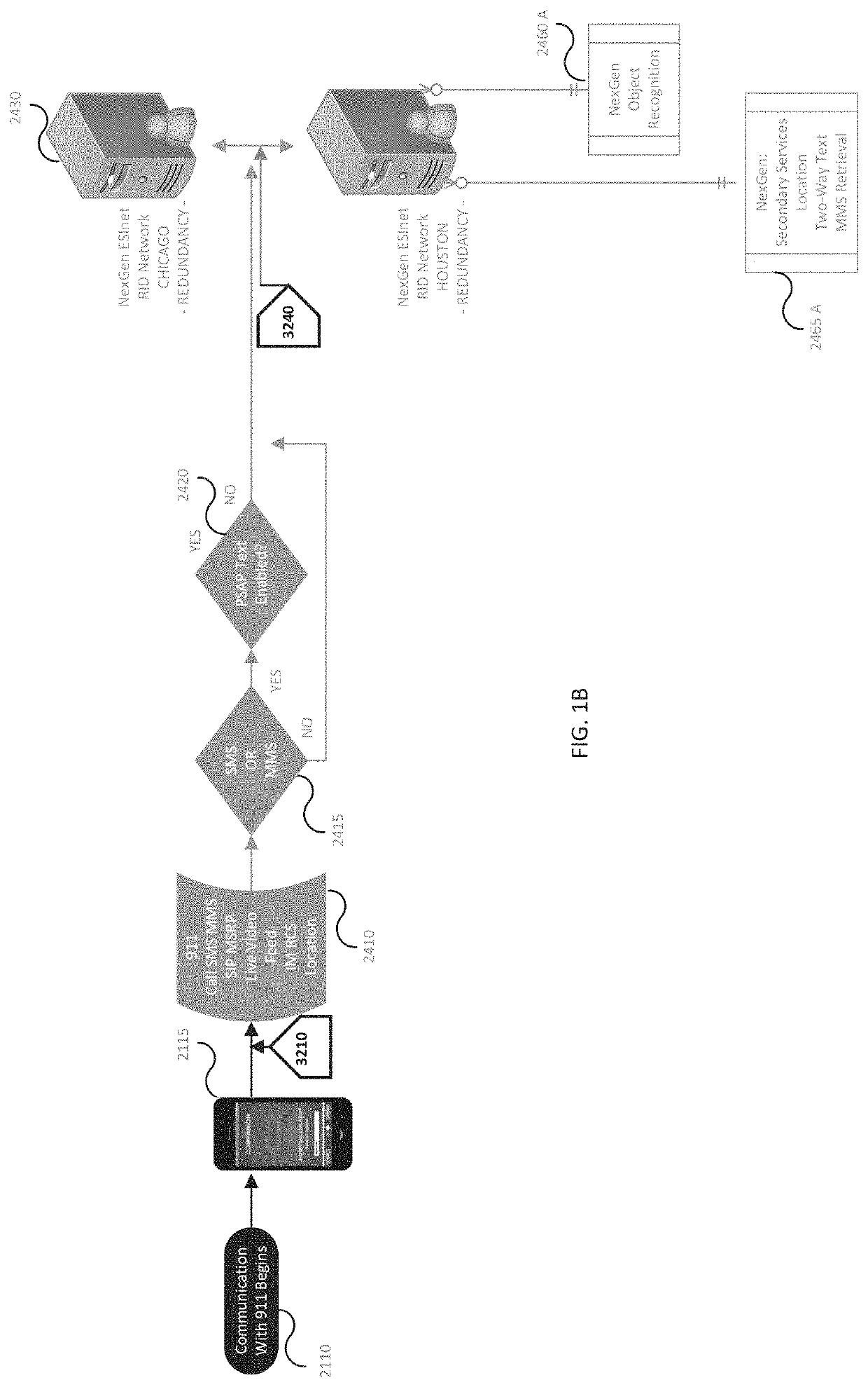 Voice, video, and data [VVD] centric adaptive emergency response global chain of custody apparatus and method