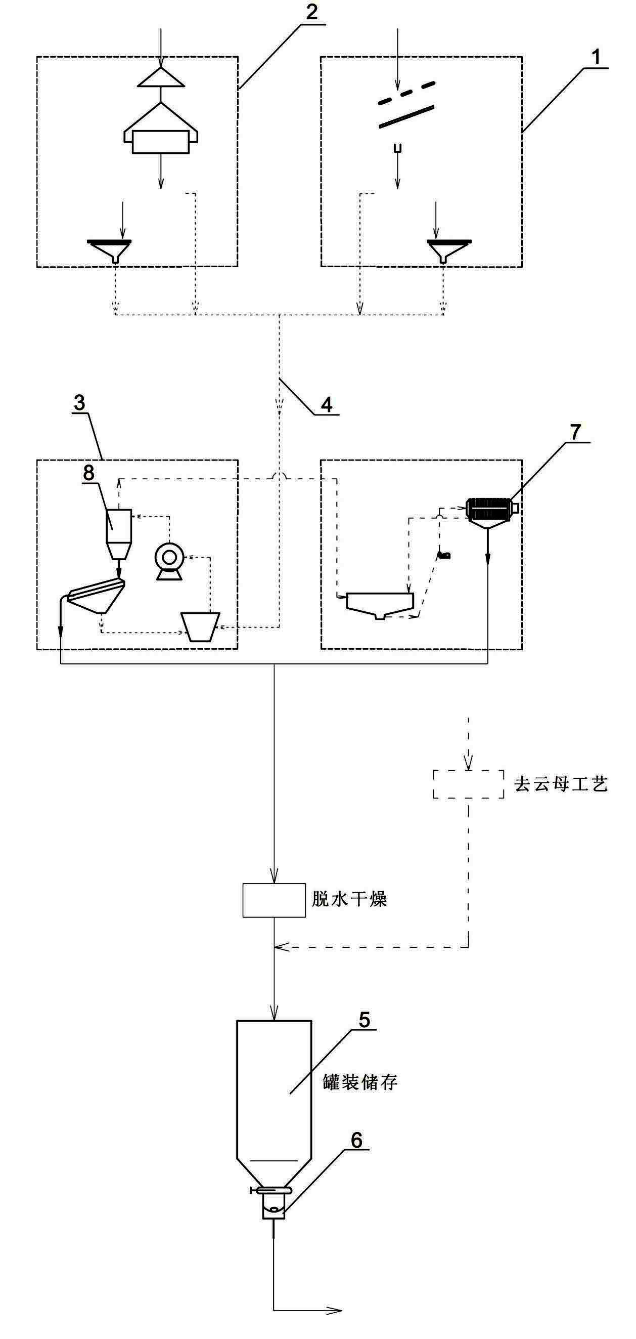 Waste stone powder recycling method for sandstone producing system by wet method