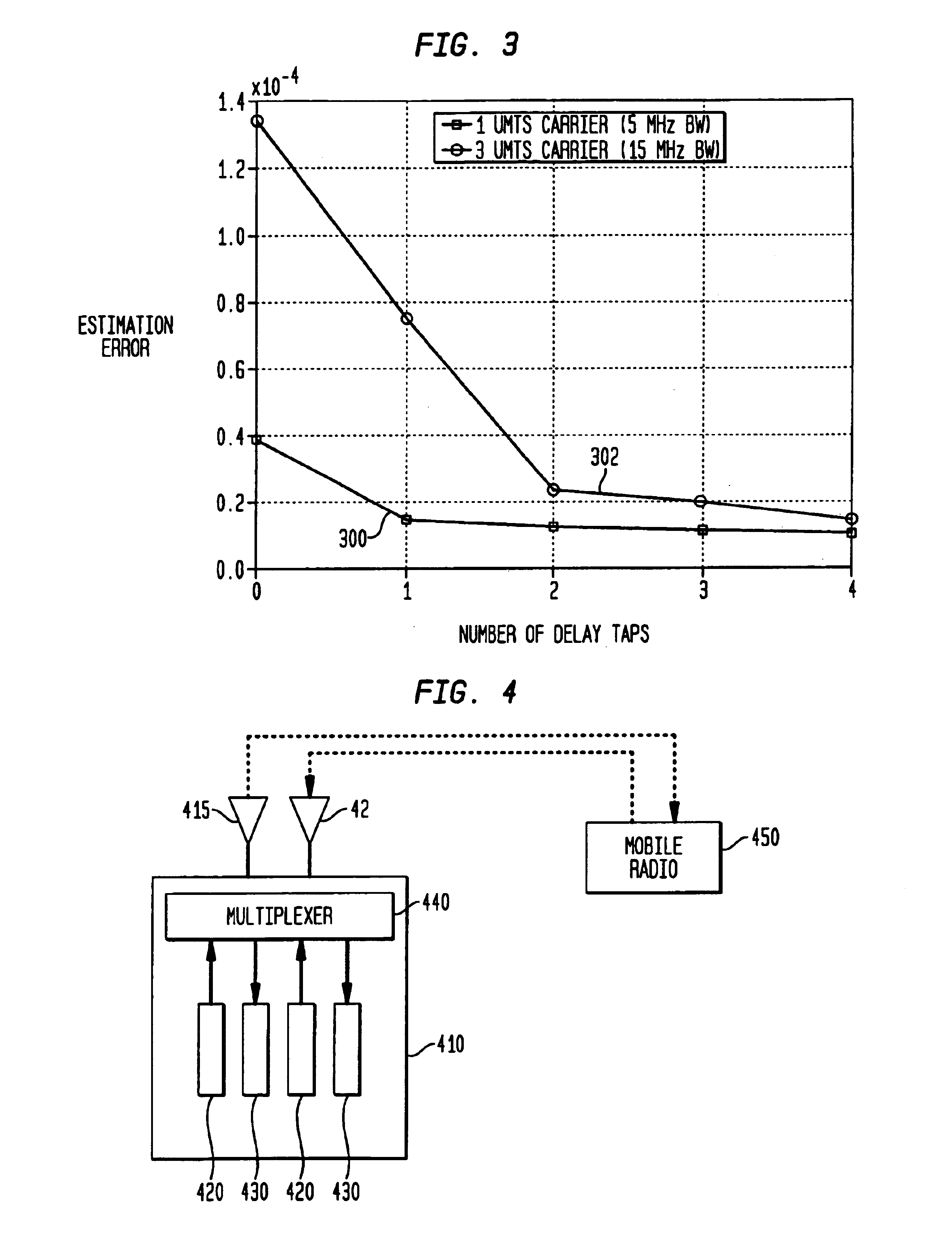 Method and apparatus for modeling and estimating the characteristics of a power amplifier