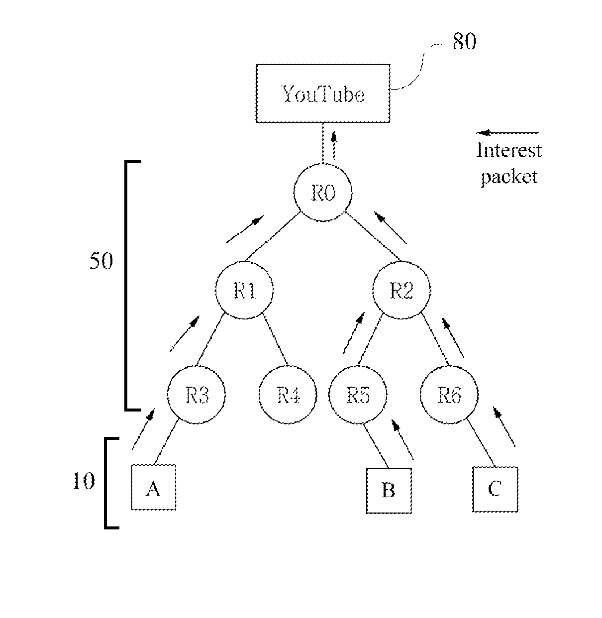 Content centric networking system providing differentiated service and method of controlling data traffic in content centric networking providing differentiated service