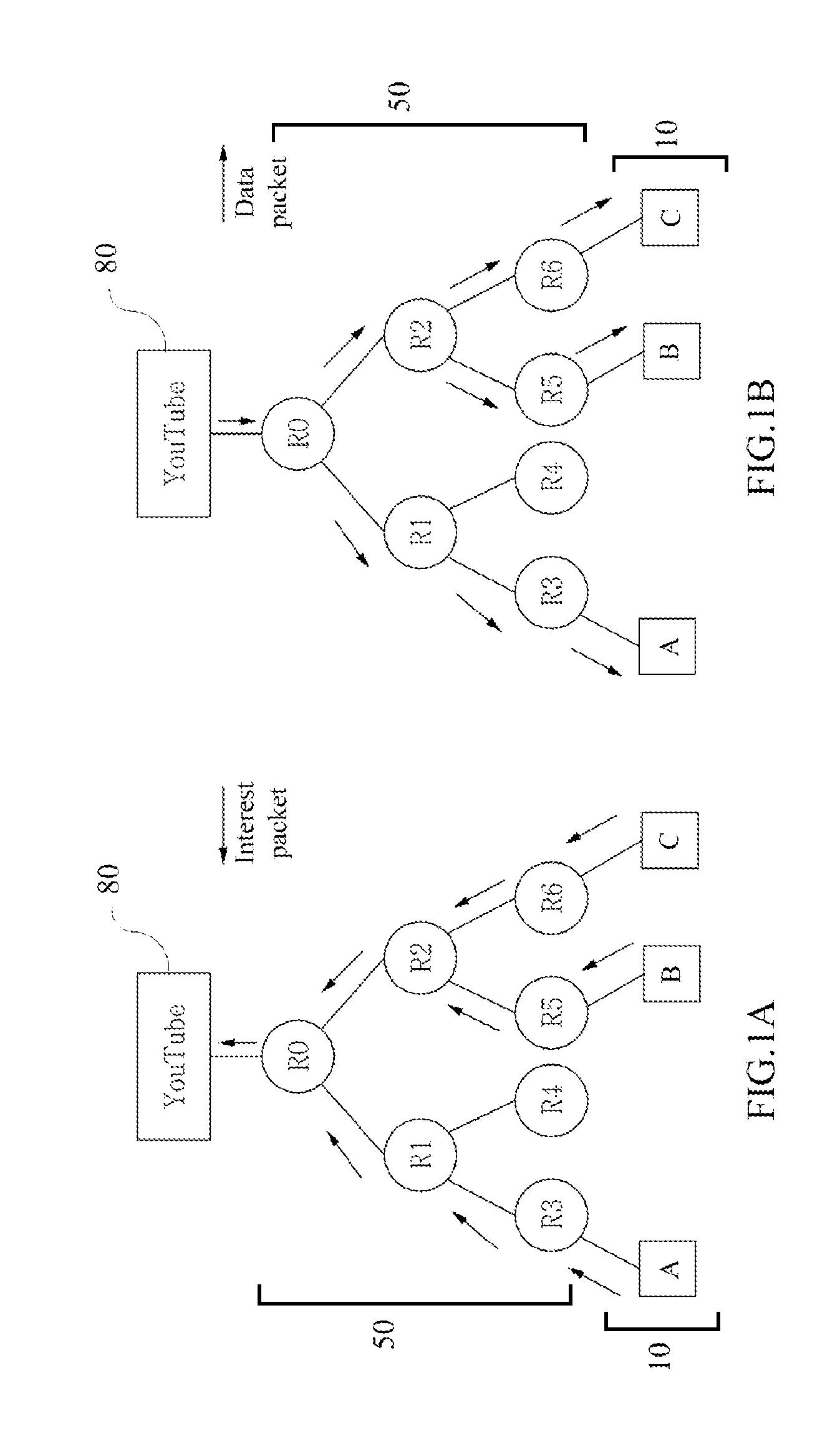 Content centric networking system providing differentiated service and method of controlling data traffic in content centric networking providing differentiated service