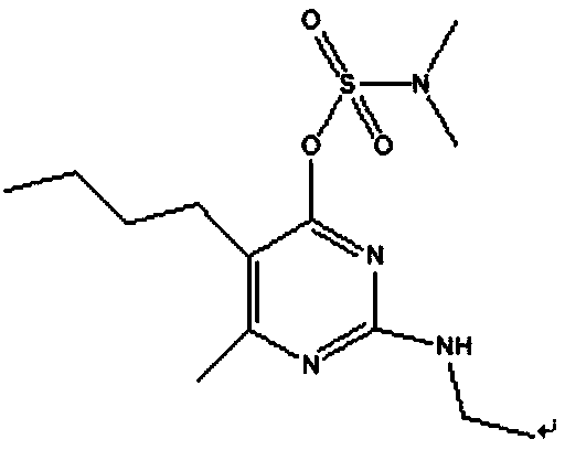 Boscalid and bupirimate-containing sterilizing composition and application thereof