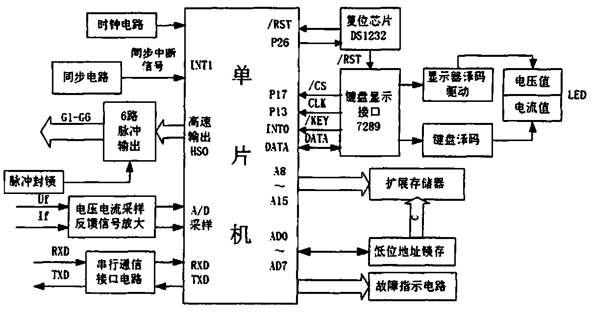 Intelligent charging controller