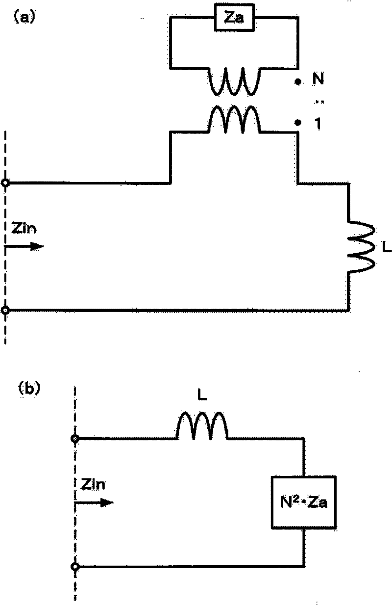 Radio communication device