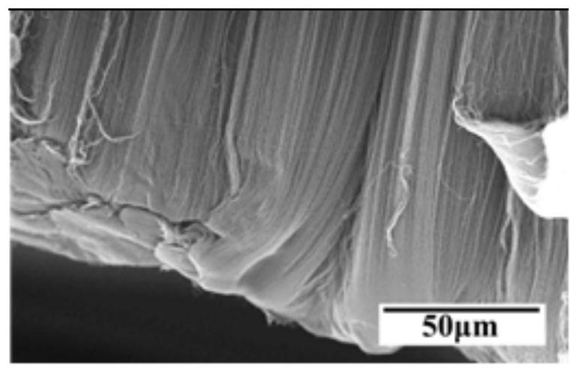 Super-smooth carbon nanotube epoxy resin composite material and preparation method and application thereof