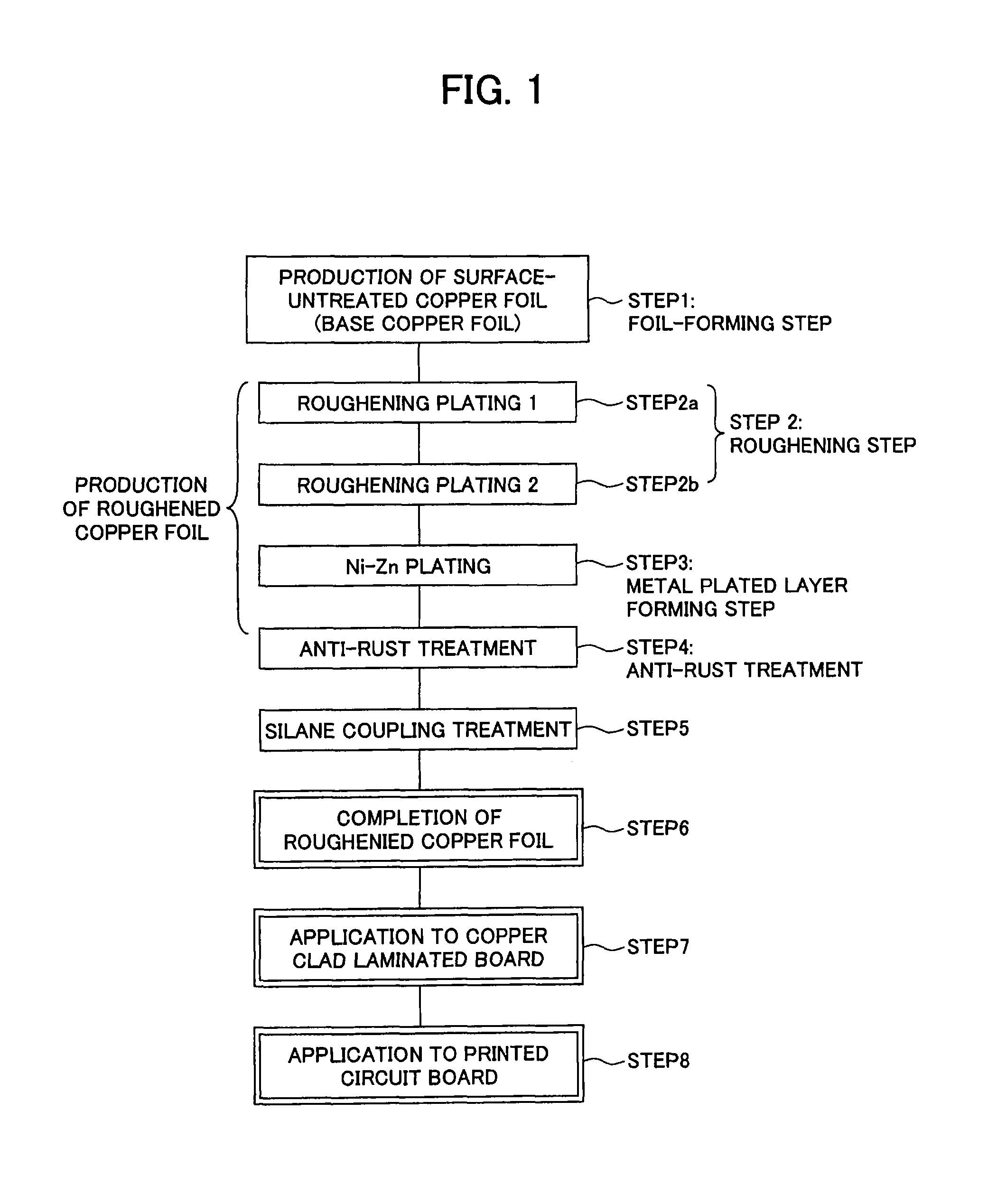 Surface-treated copper foil, method for producing same, and copper clad laminated board