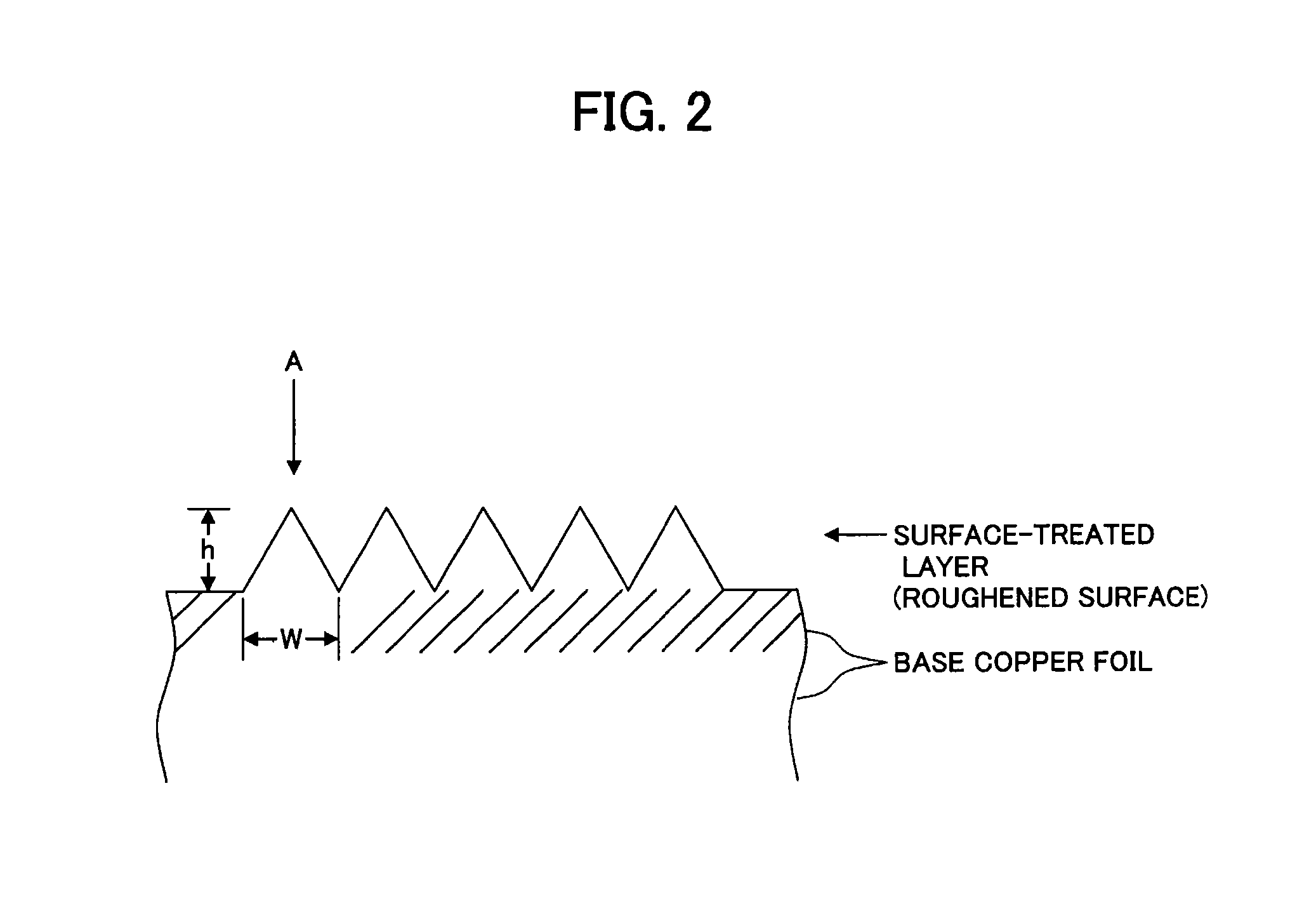 Surface-treated copper foil, method for producing same, and copper clad laminated board