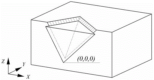 Method for computing optimal anchoring angle of rock slope wedge
