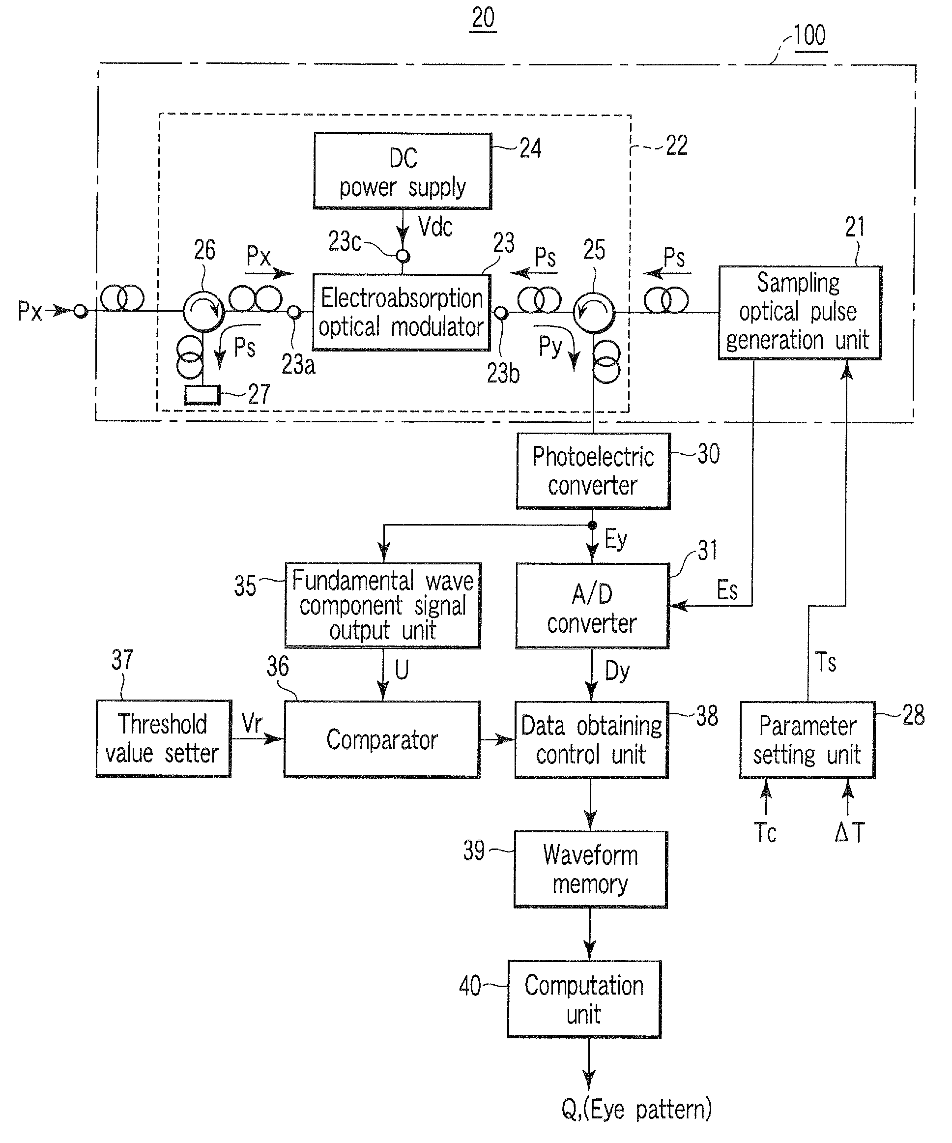 Optical signal synchronization sampling apparatus and method, and optical signal monitoring apparatus and method using the same